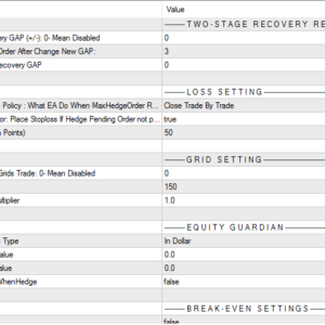 Zone Recovery EA