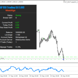 RSI Trader EA