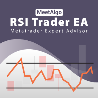 RSI EA (Relative Strength Index) for (MT4/MT5) • Free download ...