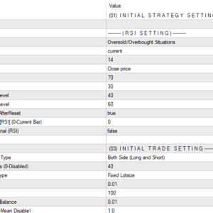 RSI Trader EA