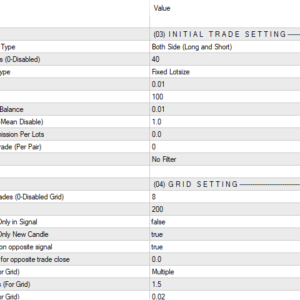 RSI Trader EA