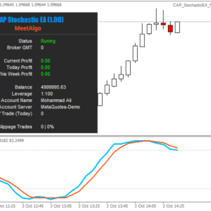 Stochastic EA
