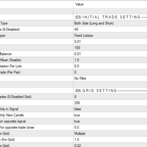 CCI Trader EA