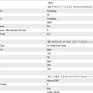 CCI Trader EA