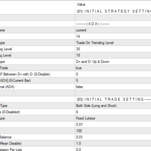 Stochastic EA