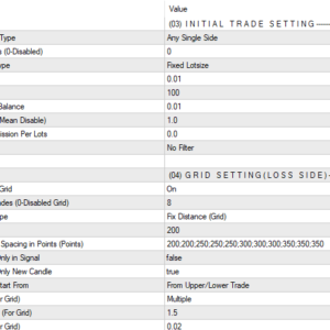 MACD Trader EA