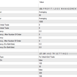 MACD Trader EA
