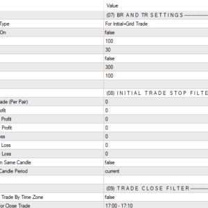 MACD Trader EA