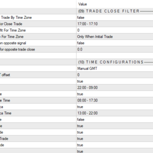 MACD Trader EA