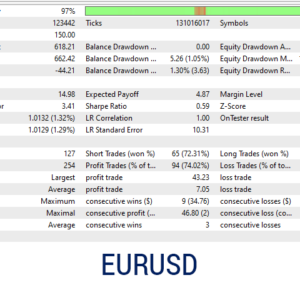 Channel Trading EA