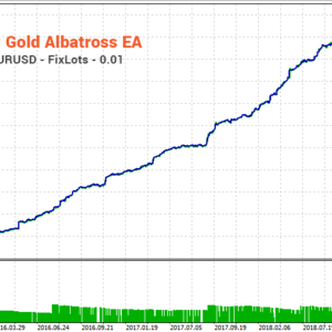 Gold Albatross EA