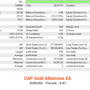 Gold Albatross EA