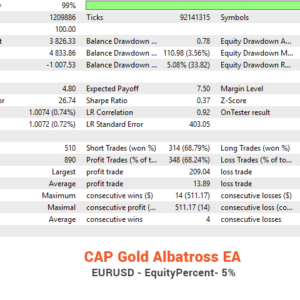 Gold Albatross EA