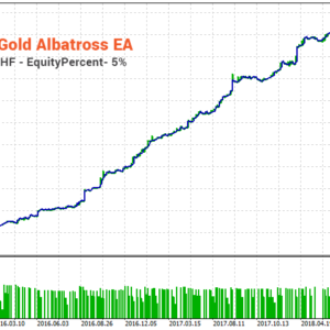 Gold Albatross EA