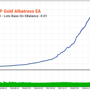 Gold Albatross EA