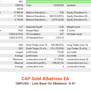 Gold Albatross EA