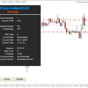 News Trading EA