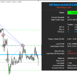 Grid Recovery EA