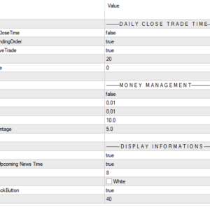 News Trading EA