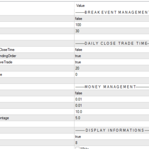 News Trading EA