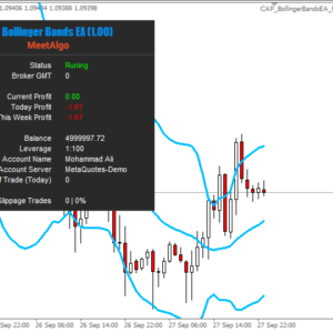 Bollinger Bands EA