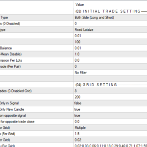 Bollinger Bands EA
