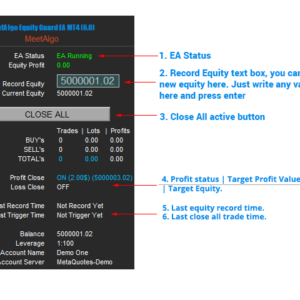 Equity Guard EA