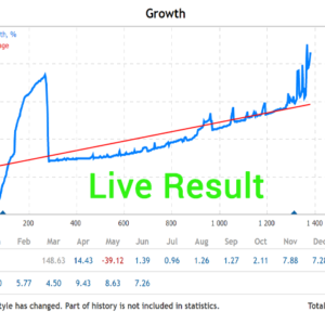 Rebate Trading EA