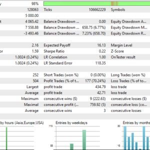 Rebate Trading EA