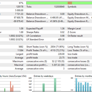 Rebate Trading EA