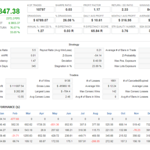 Rebate Trading EA