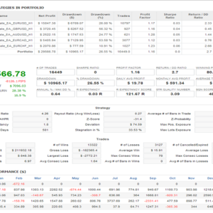 Rebate Trading EA