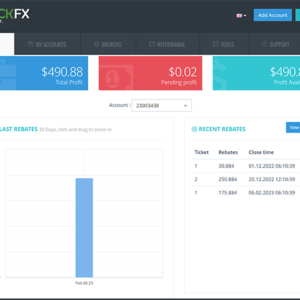 Rebate Trading EA