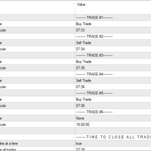 Time Trader EA