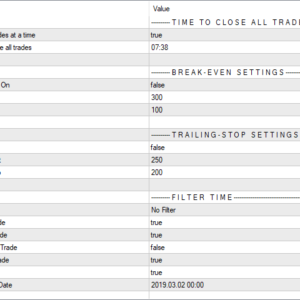 Time Trader EA