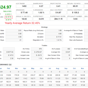 Ashmiza Trading EA