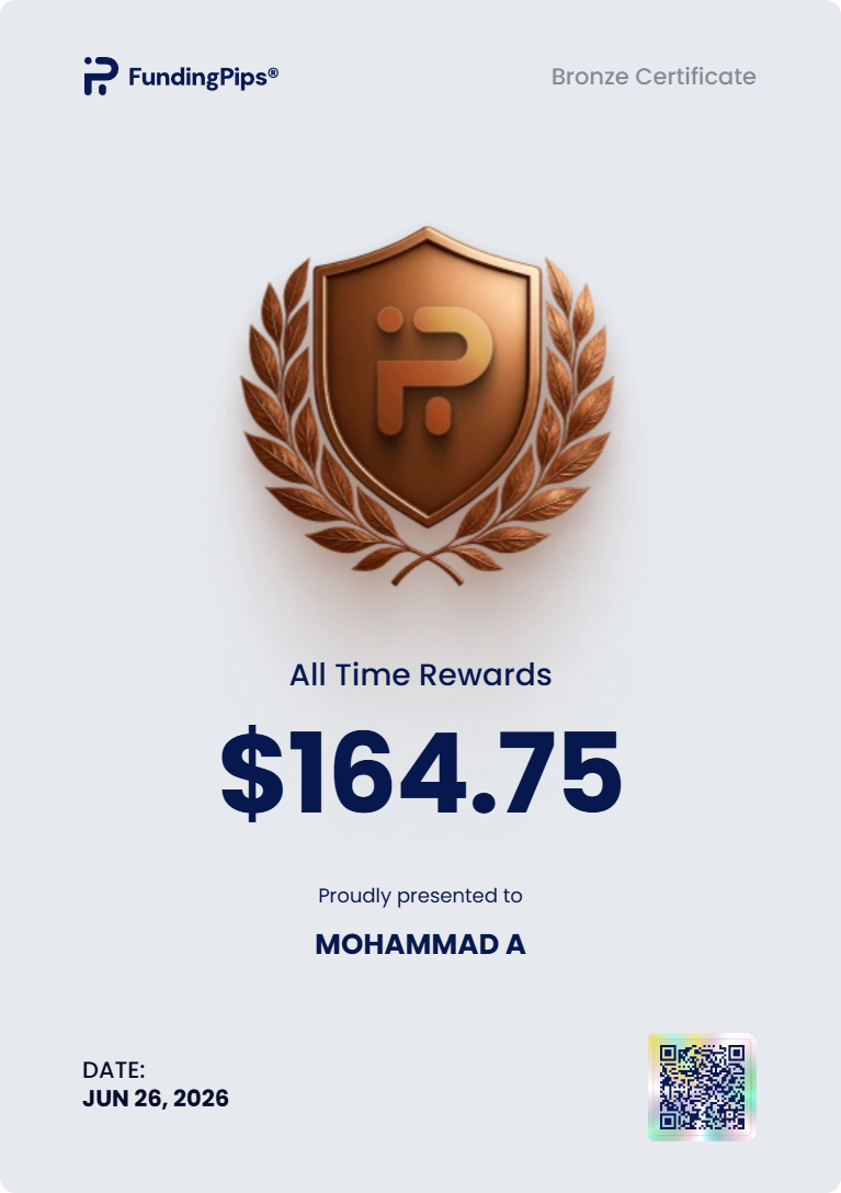 FundingPips Bronze Certificate showing $164.75 all-time rewards for MOHAMMAD A