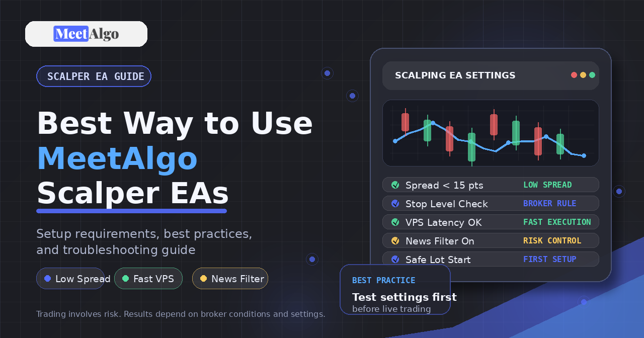 Best Way to Use MeetAlgo Scalper EAs blog featured image