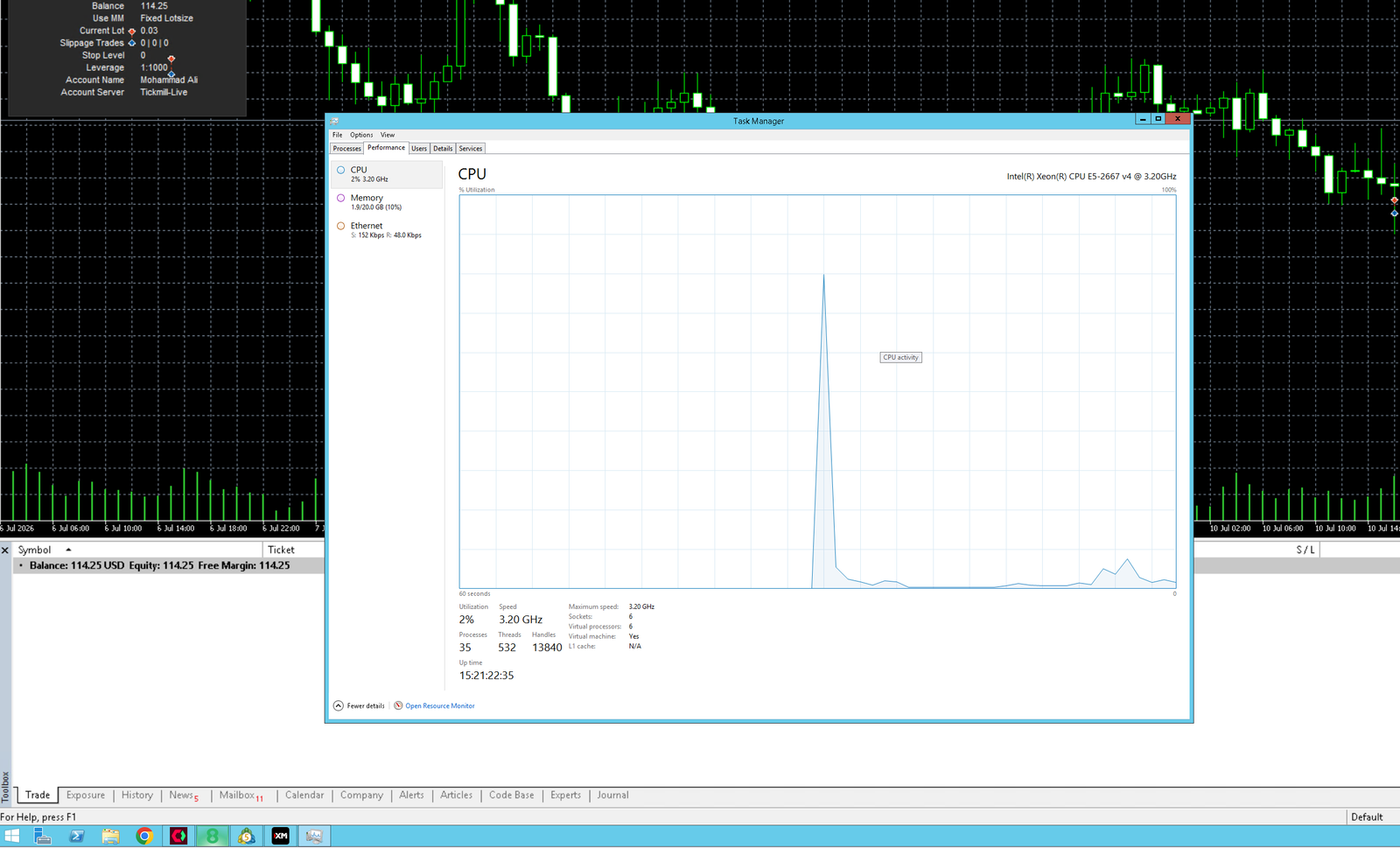 VPS Task Manager CPU and memory usage