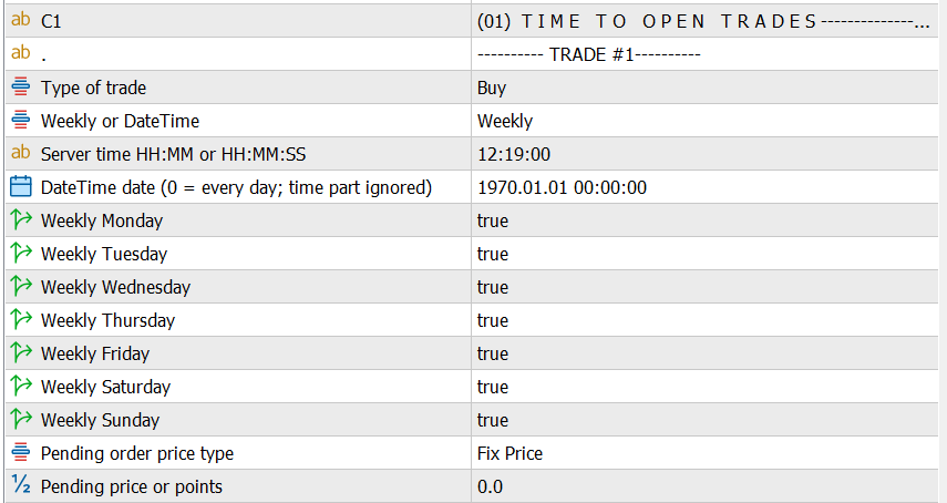 Time Trader Trade #1 inputs showing a Weekly Buy at 12:19:00 server time.